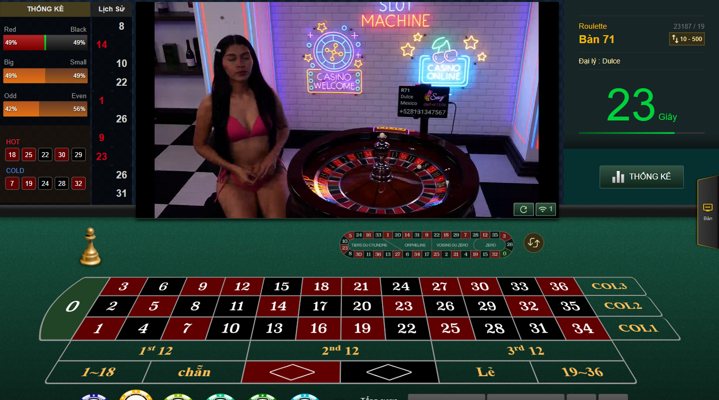 Quá trình tham gia chơi roulette qq88 cơ bản cho newbie